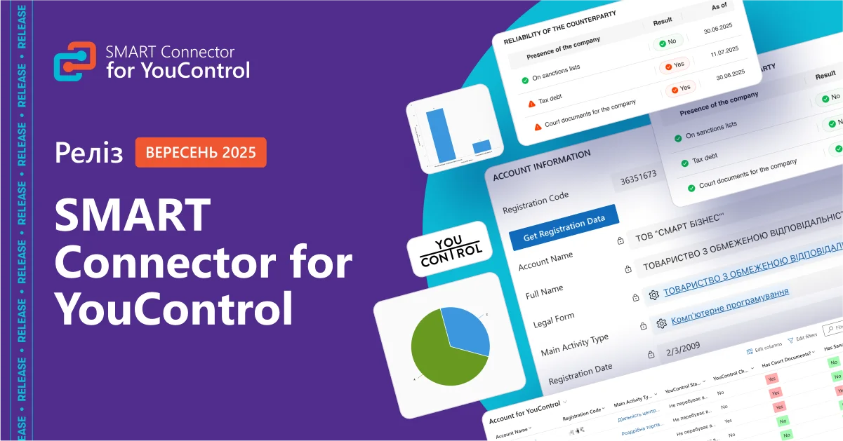 Release SMART CRM 1200x628