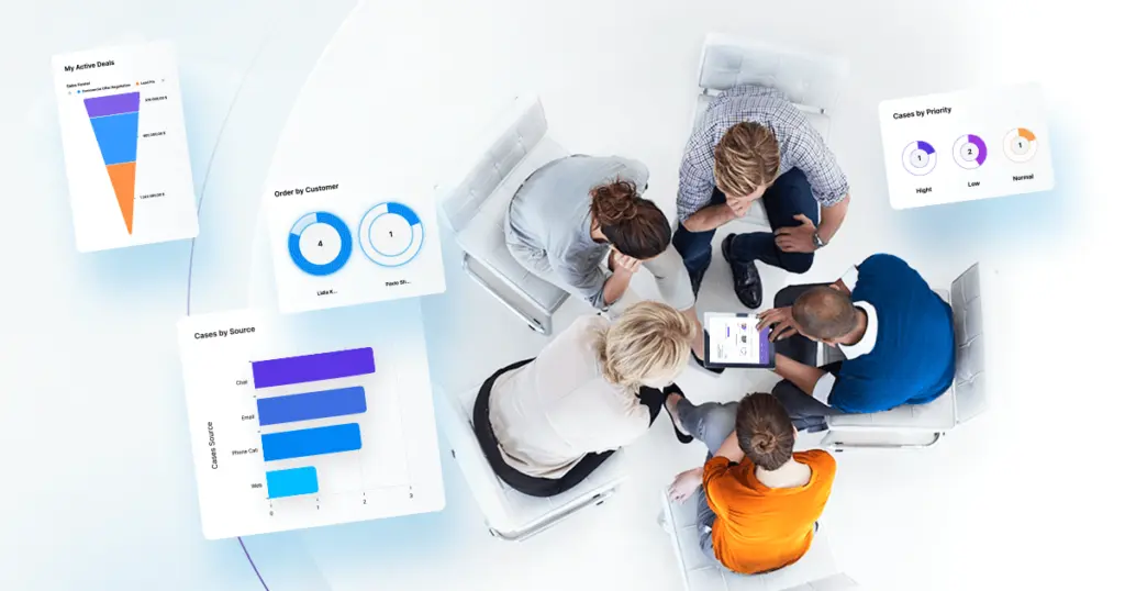 Робота з CRM-системою