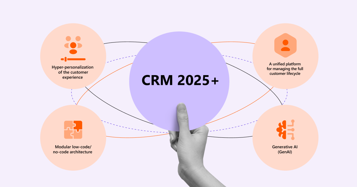 Przyszłość systemów CRM