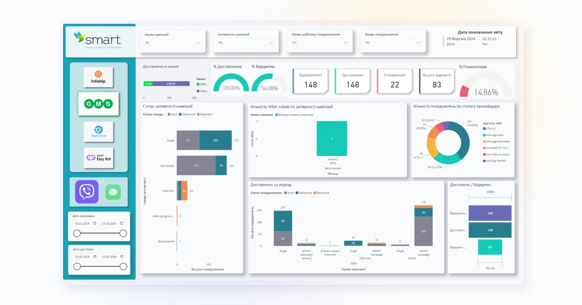 SMART Marketing 20240430 4 1