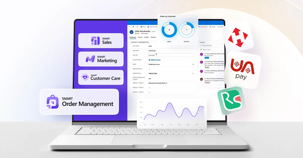 SMART CRM 20240626 2