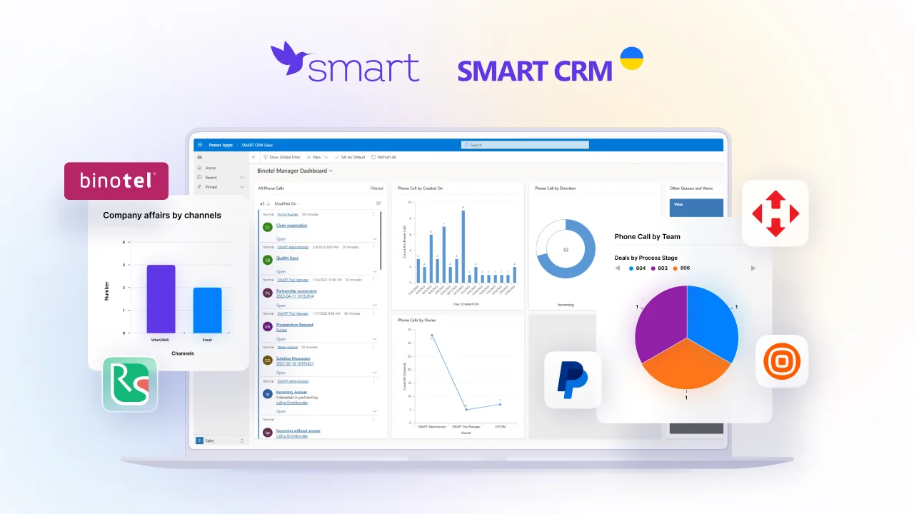 SMART Incredible Tech SMART Connectors 20240731 SMART Incredible Tech SMART Connectors 20240731