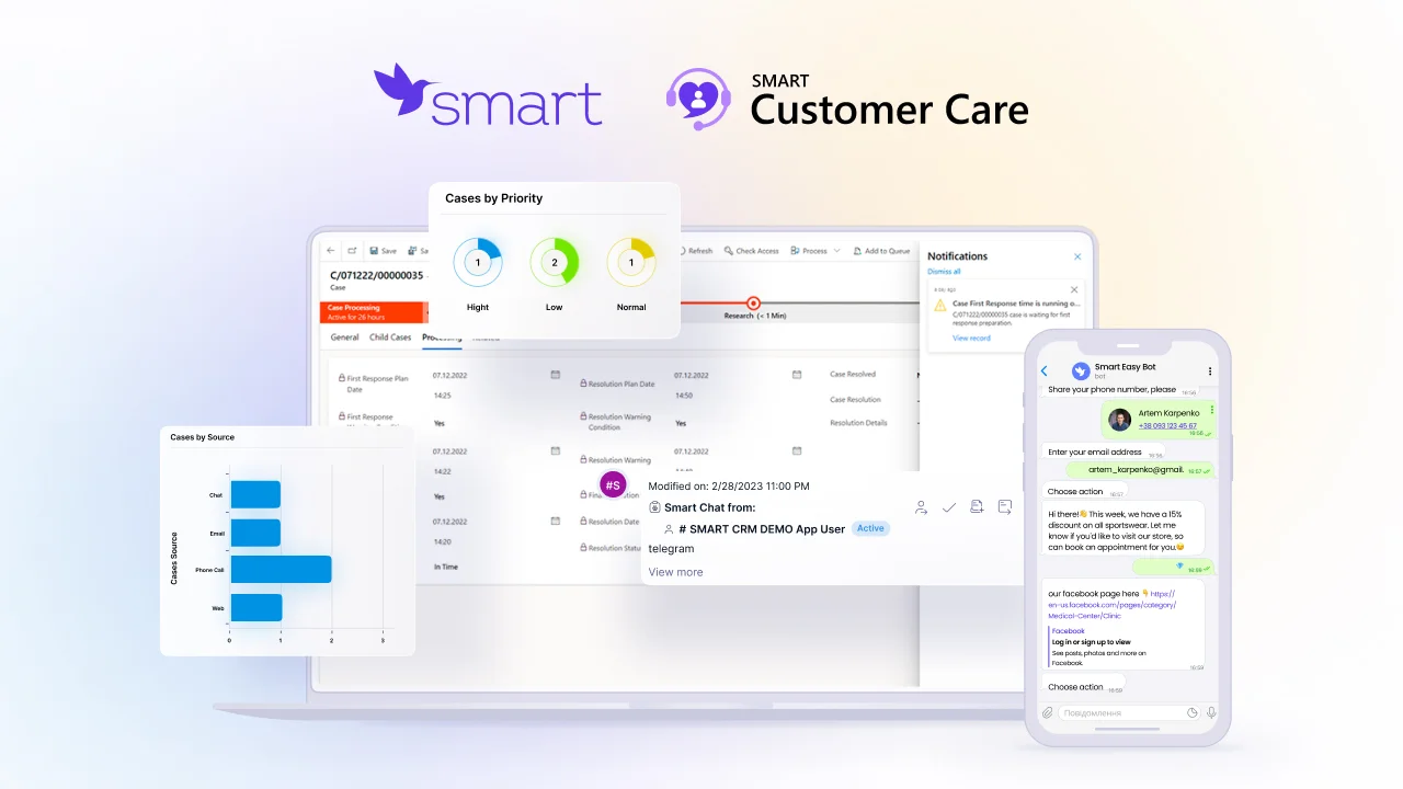 SMART Incredible Tech SMART Customer Care 20240731