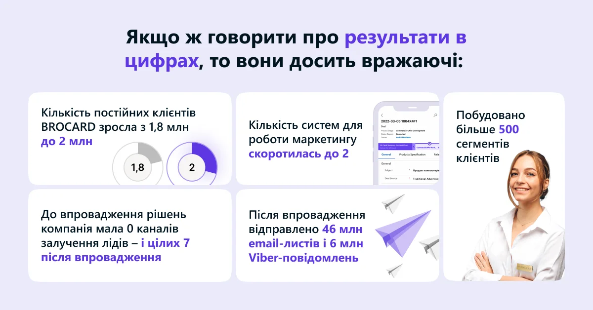 SMART CRM 20241004 3