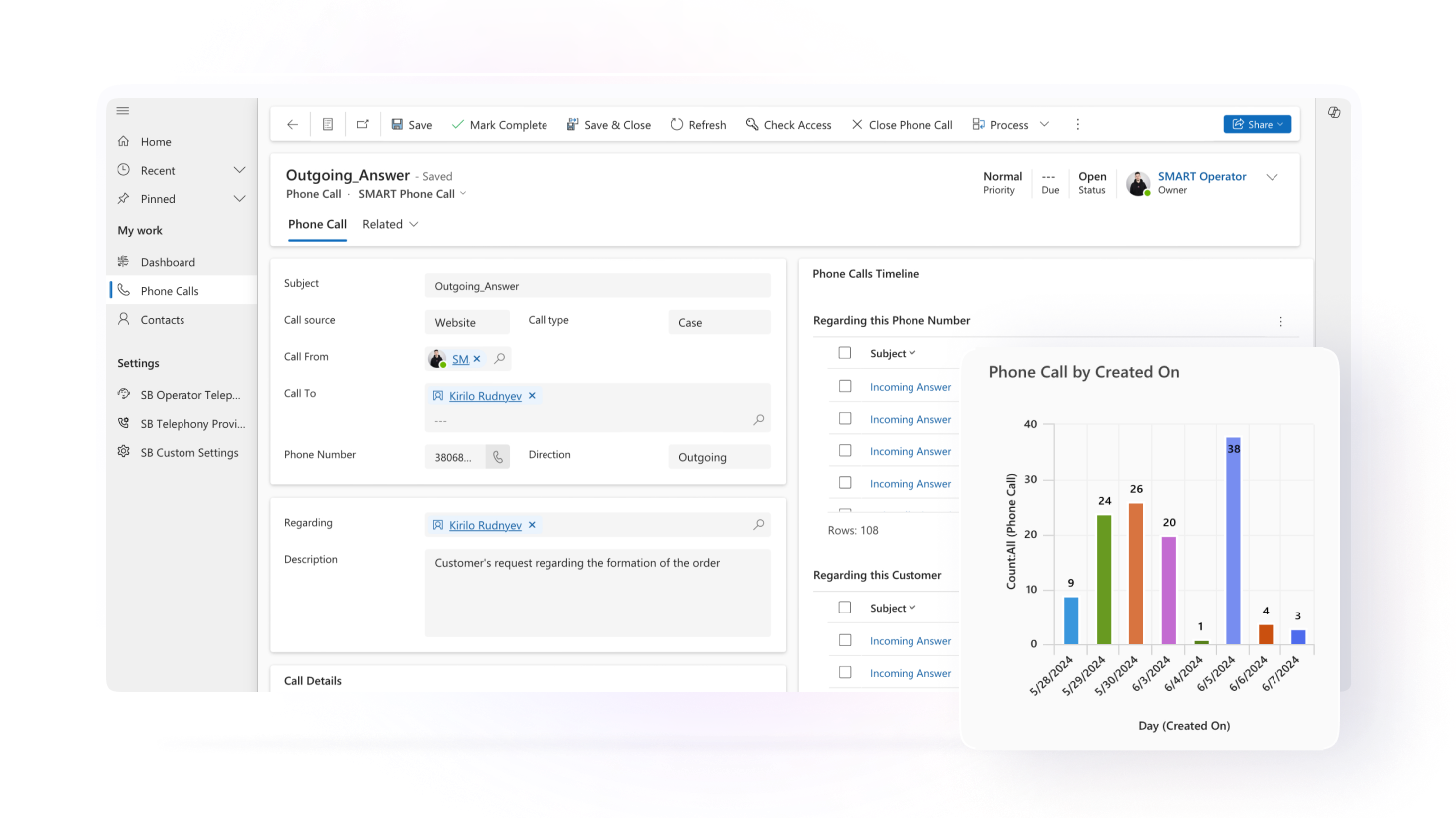 Connectors for application integration with SMART CRM