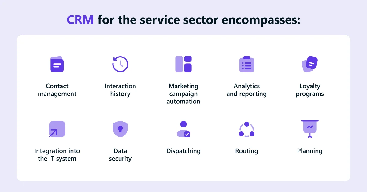 SMART CRM 20241004 2 ENG