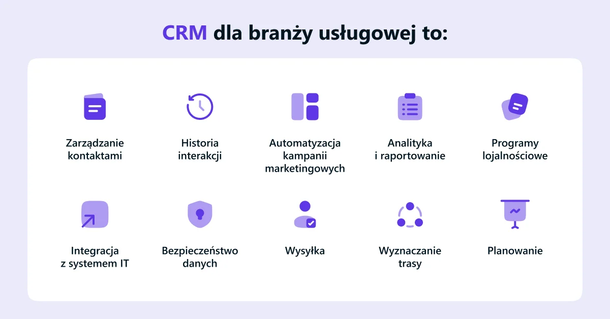 SMART CRM 20241004 2 PL