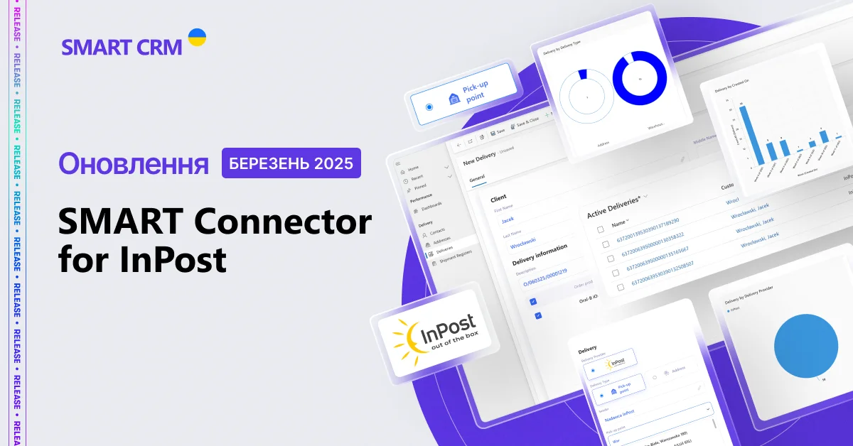 Release CRM 1200 628