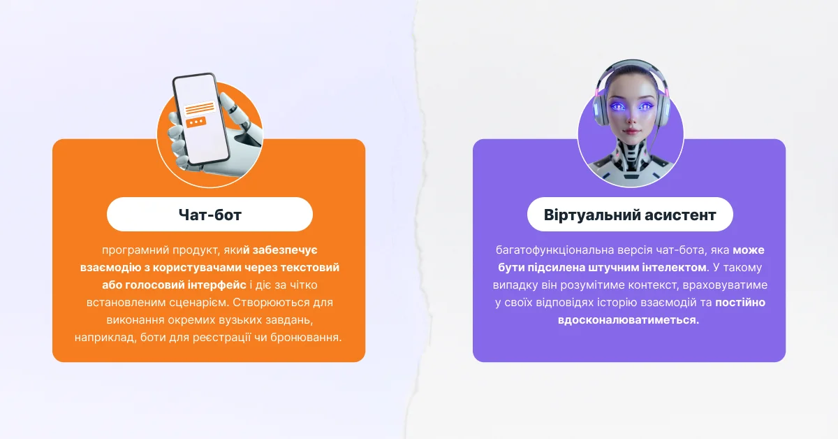 Порівняння чат-бота і віртуального асистента: чат-бот виконує заздалегідь визначені сценарії для конкретних завдань, тоді як віртуальний асистент є багатофункціональним, працює на основі штучного інтелекту і безперервно навчається.