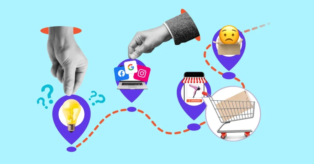 Nöqtəli xəttlə (punktir xətt) çəkilmiş əyri və üzərində markerlər: lampa və sual işarələri, noutbuk, içində qutu olan alış-veriş arabası və üzərində gülən üz olan qutu.