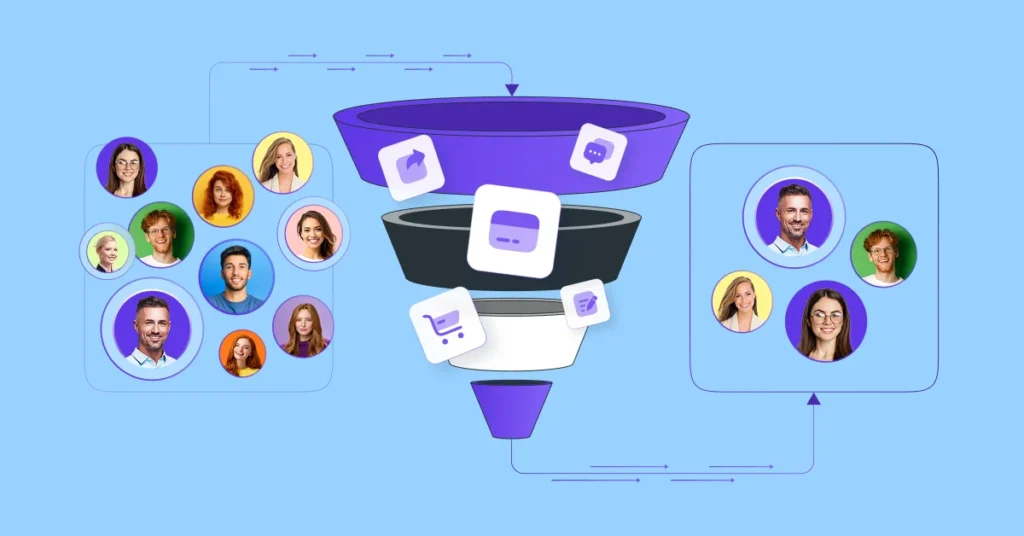 Sales funnel in a CRM system