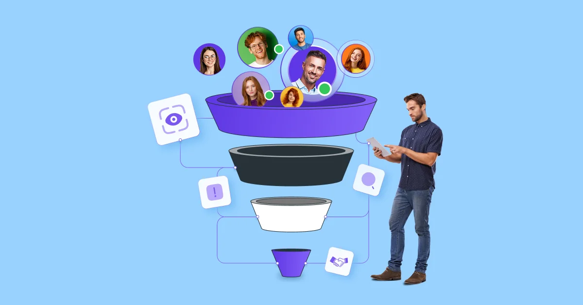 Послідовність ключових етапів воронки продажів