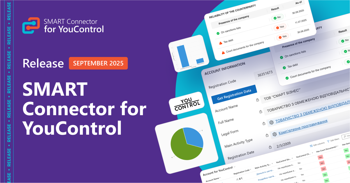 Release SMART CRM 1200x628