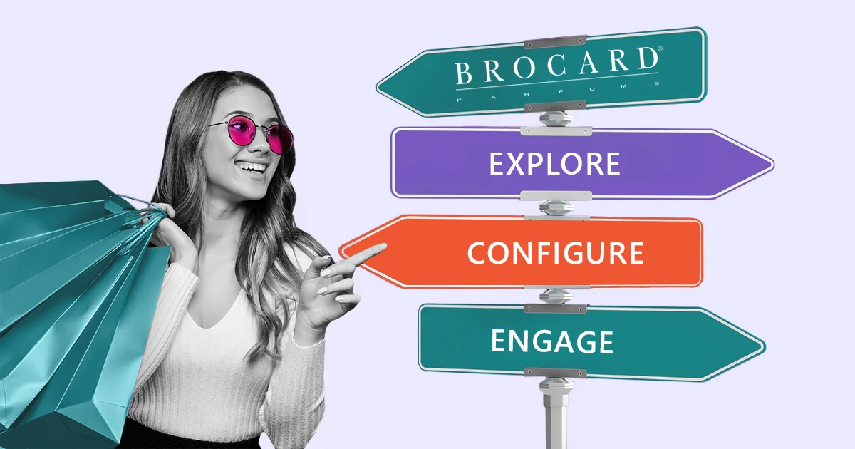 Visualization of BROCARD’s approach to customer engagement through the implemented IT ecosystem