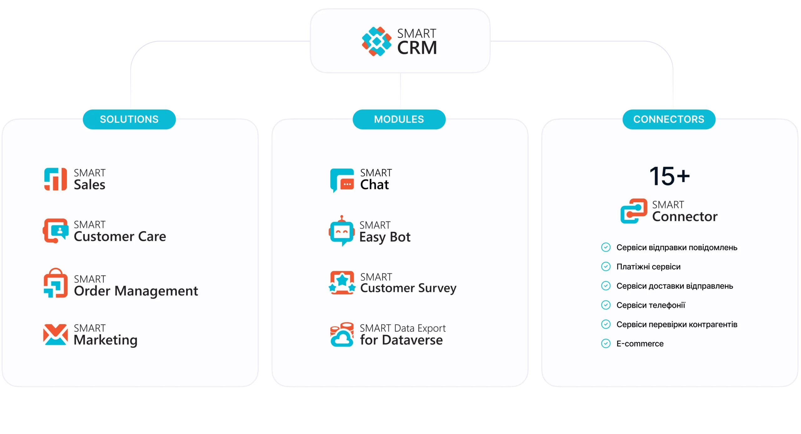 Frame 1597880734 (1)