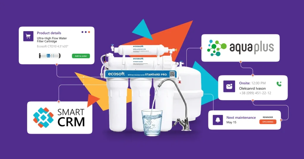 Візуалізація керованого сервісу Aqua Plus у SMART CRM
