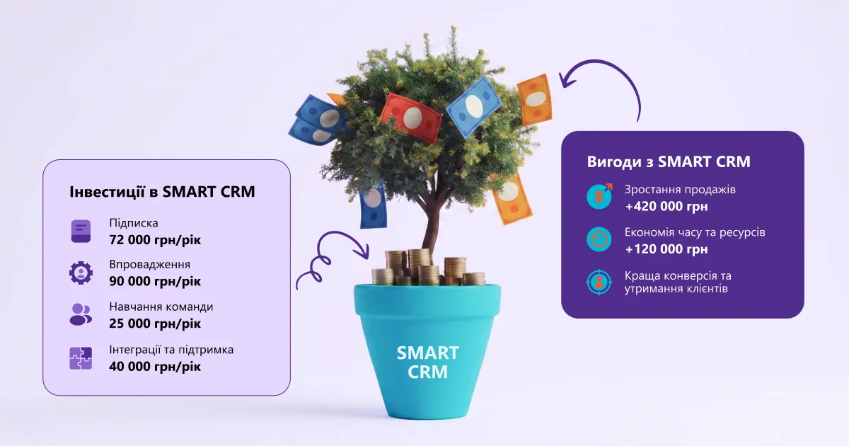 smart crm 20250819 ua 1 1
