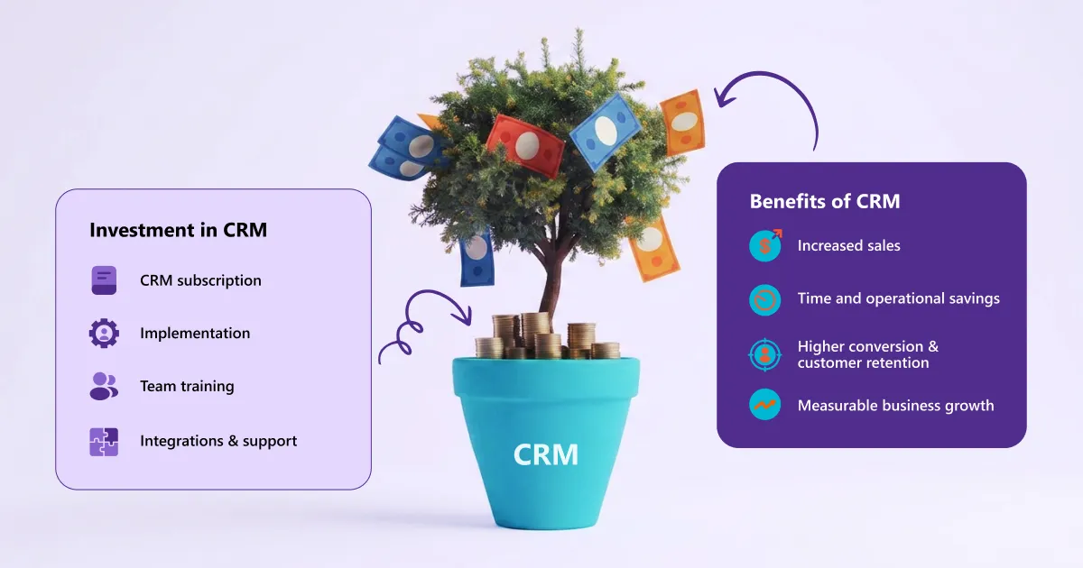 smart crm en