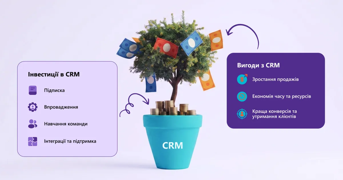 smart crm ua